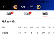 米兰,-NBA公布上周比赛胜负情况