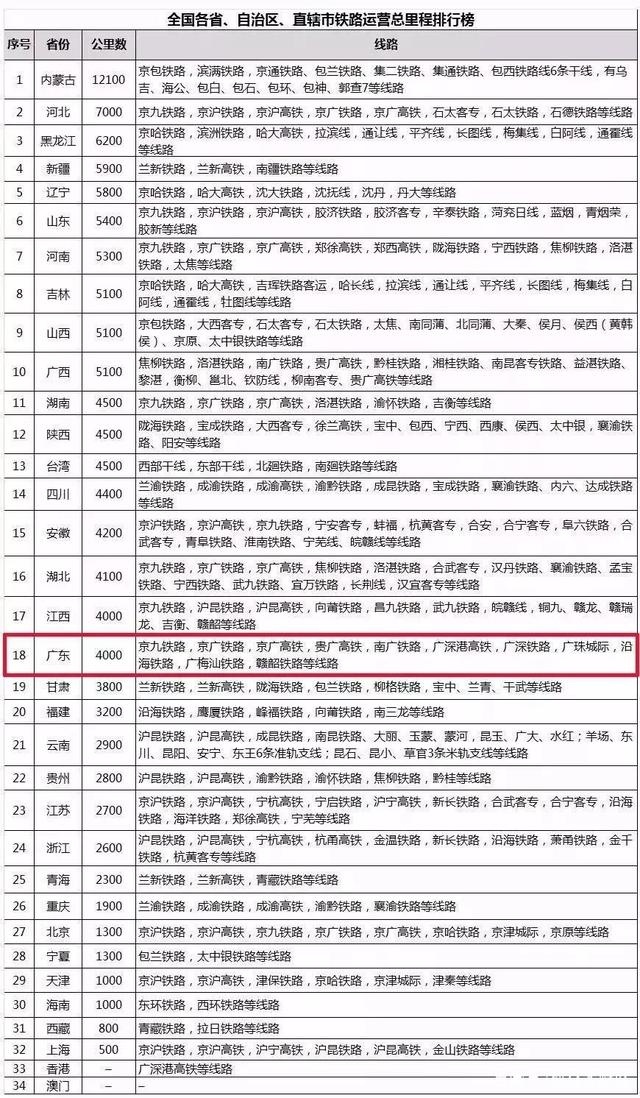 天津泰达陷入连败泥沼,需迅速扭转局势 天津泰达陷入连败泥沼,需迅速扭转局势