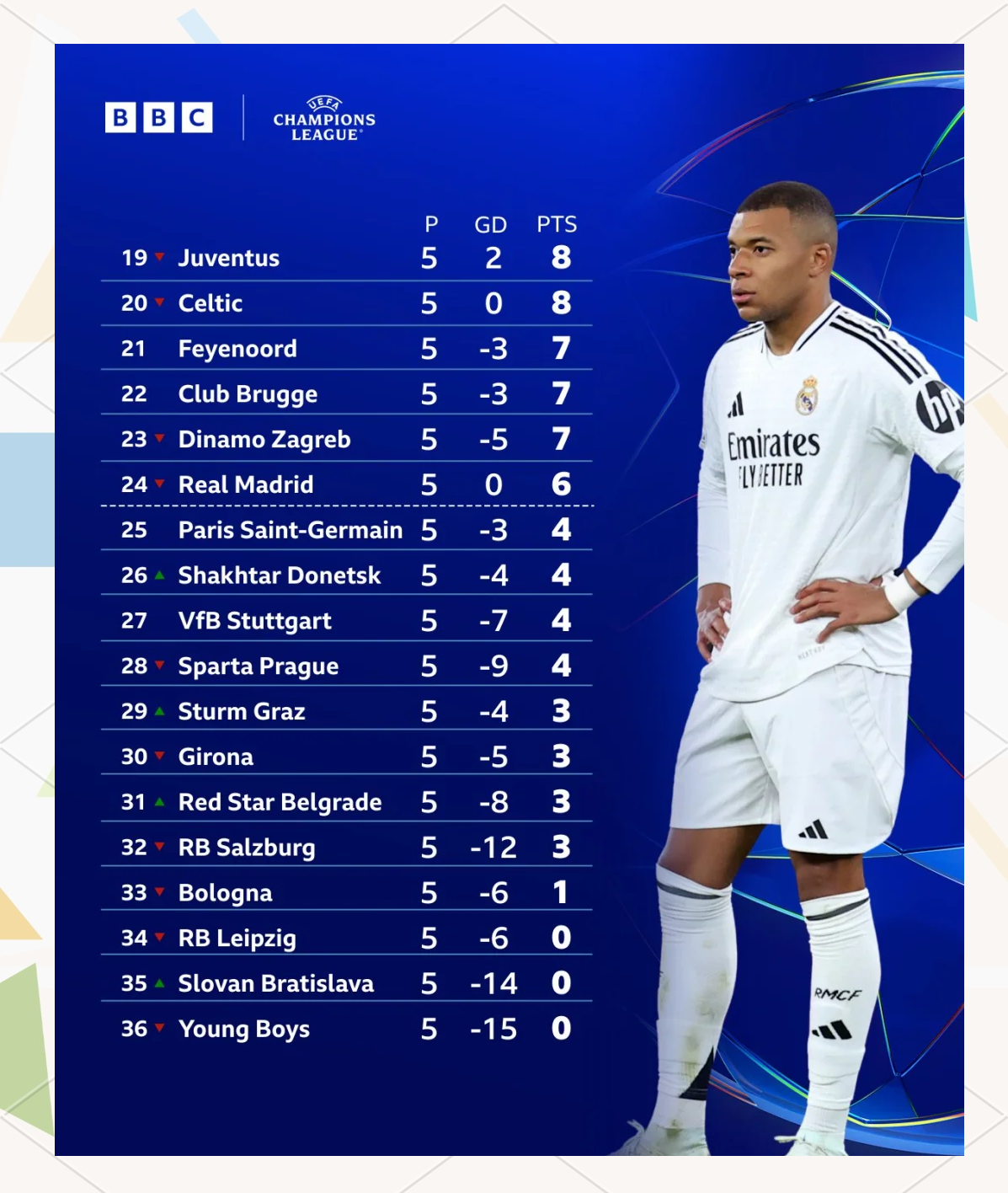 利物浦惊险晋级,欧冠夺冠侥幸赔率的简单介绍 利物浦惊险晋级,欧冠夺冠侥幸赔率的简单介绍