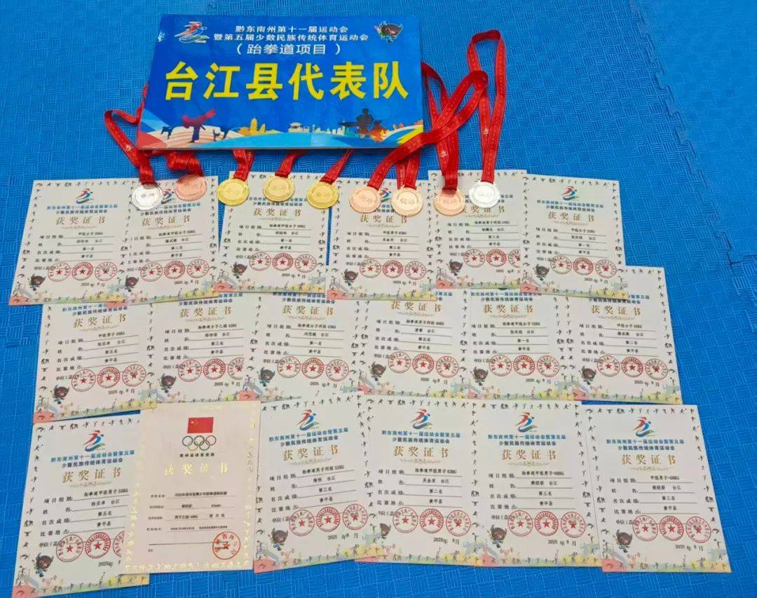 包含运动健儿锐不可挡,斩获铜牌的词条 包含运动健儿锐不可挡,斩获铜牌的词条