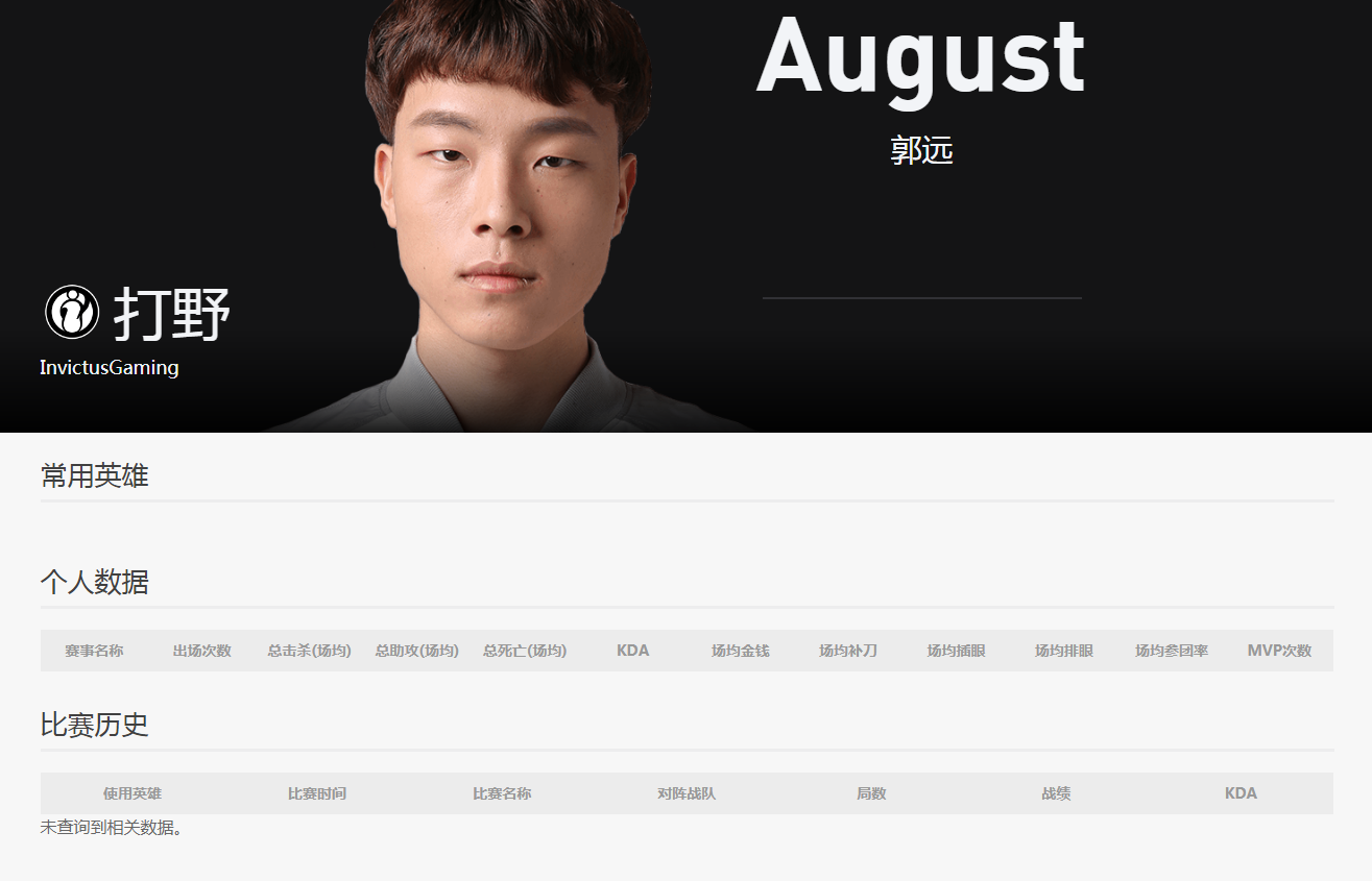 关于神秘选手定时现身比赛,稳坐决赛席位的信息 关于神秘选手定时现身比赛,稳坐决赛席位的信息