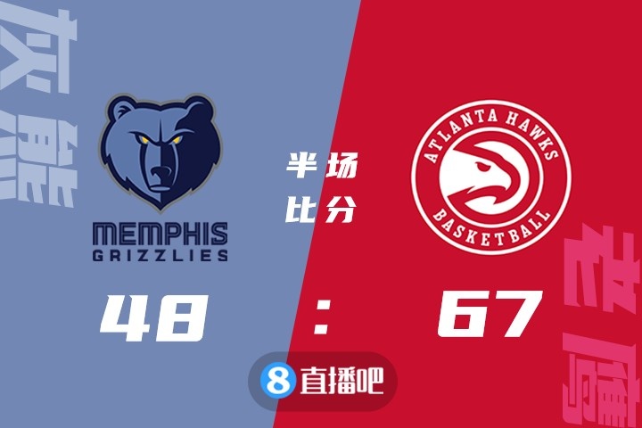 包含猛龙刚战胜灰熊，博格丹诺维奇稳定发挥的词条