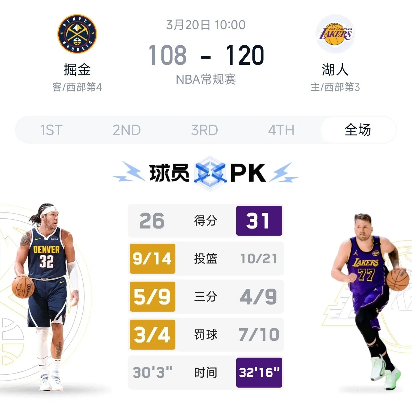 鹈鹕主场大胜灰熊,英格拉姆砍下28分 鹈鹕主场大胜灰熊,英格拉姆砍下28分